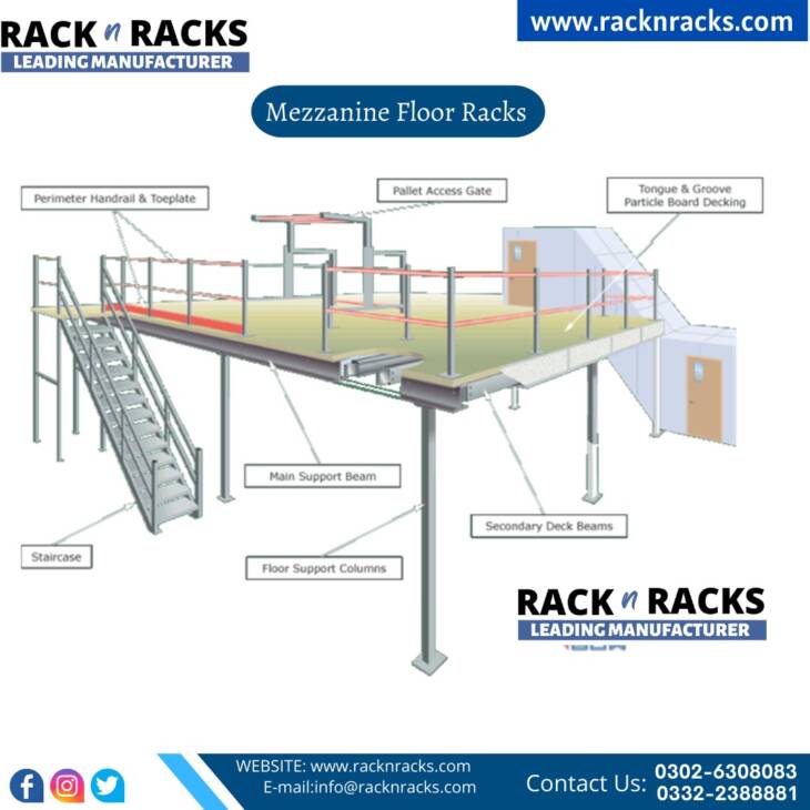 Mezzanine Floor Racks